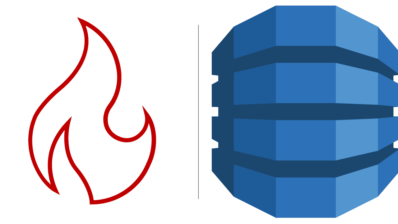 Amazon DynamoDB Pre-Warming: Why It Matters